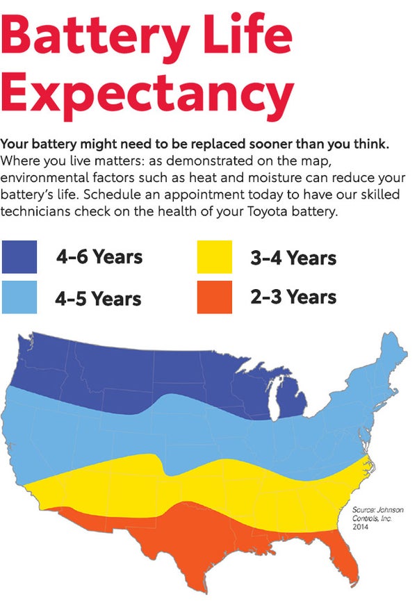 Battery Life Expectancy | Toyota of Katy in Katy TX