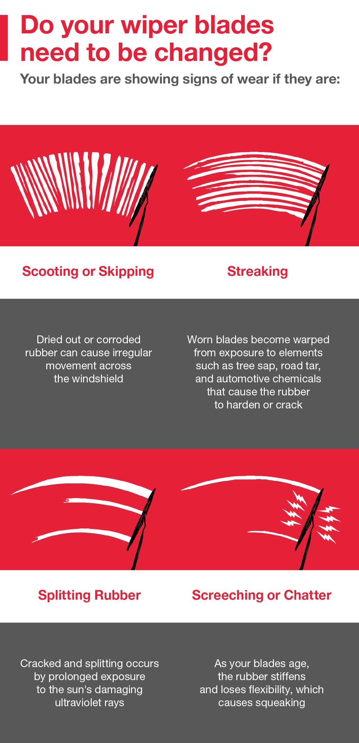 Do your wiper blades need to be changed | Toyota of Katy in Katy TX