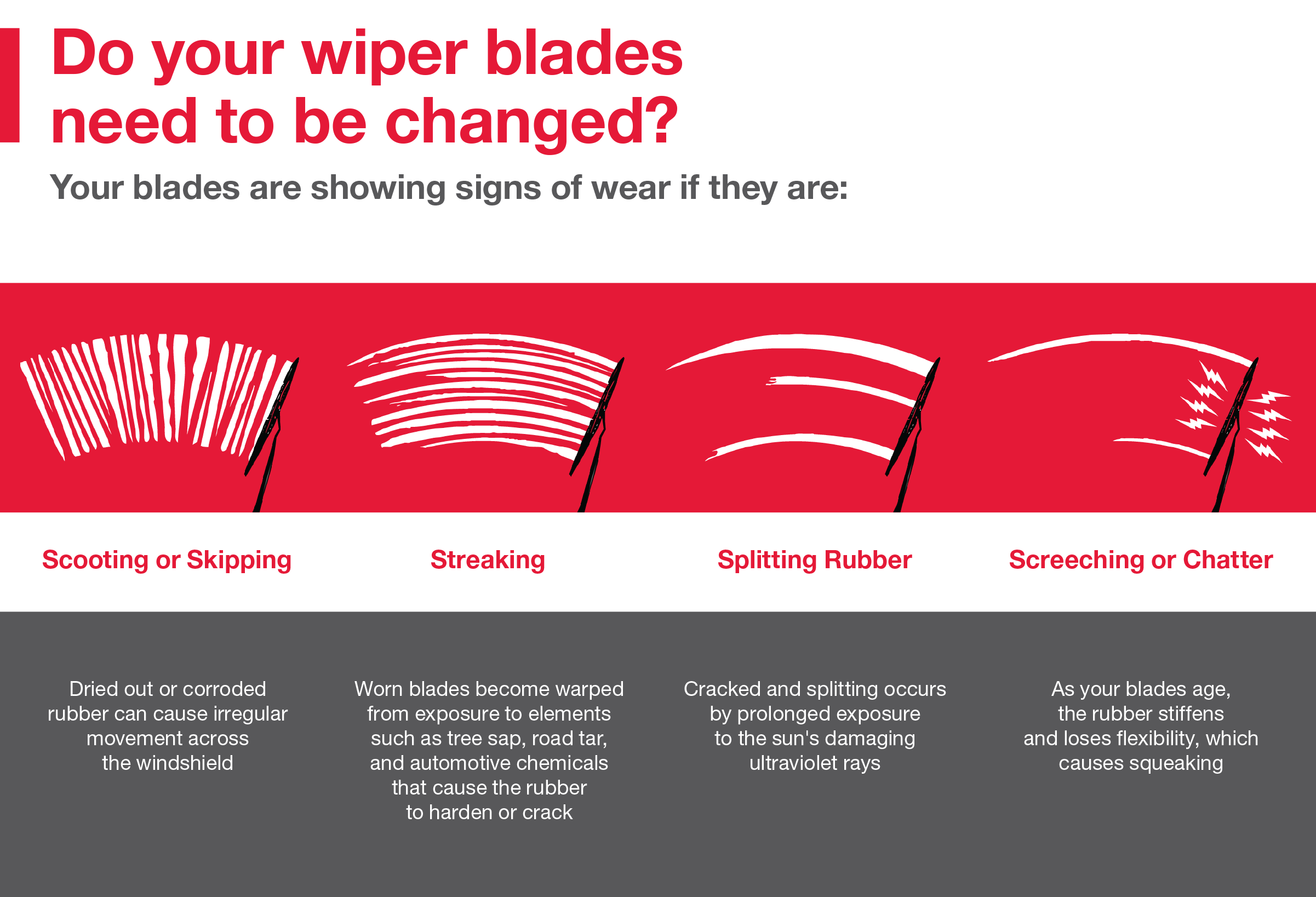 Do your wiper blades need to be changed | Toyota of Katy in Katy TX